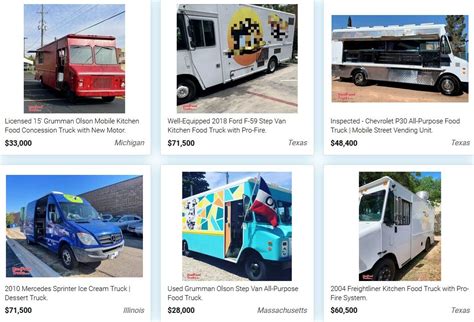 Used Food Trucks for Sale Near Me Shopping Guides | truckstrend.com