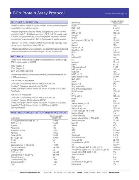 BCA Protein Assay Protocol