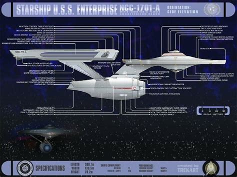 STARSHIP U.S.S. ENTERPRISE NCC-1701-A Design | startrek wallpaper