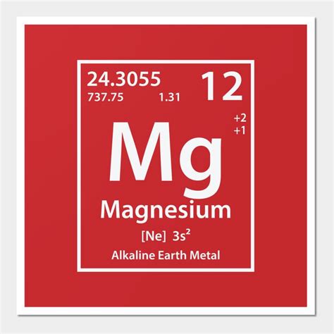 Magnesium Element by cerebrands | Electron configuration, Alkaline earth metals, Magnesium