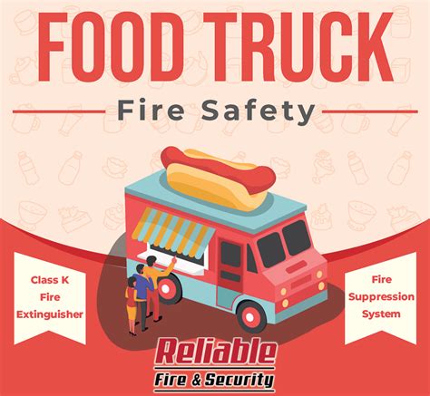 Food Truck Fire Safety | Fire suppression system, Fire suppression ...