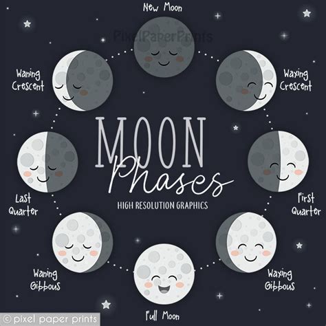 Moon Phases Clipart Digital Download Cute Moon Clipart | Etsy