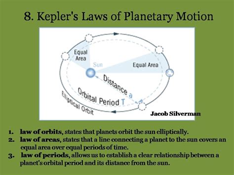 #Law #Kepler #Planetary Motion Kepler's three laws of planetary motion ...