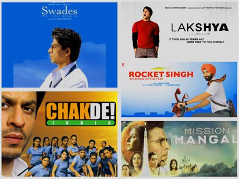 Top Motivational Movies for Students