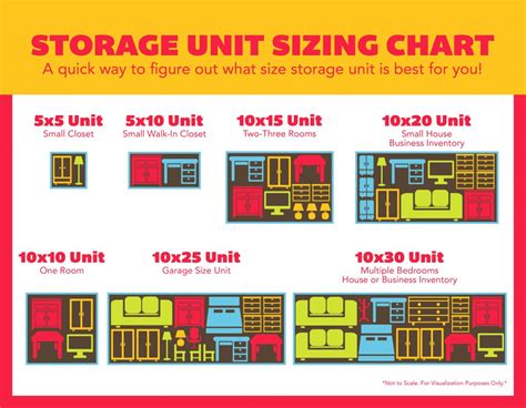 Try Our Storage Calculator for Your Extra Closet