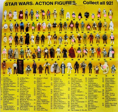 Hysterically Assertive.: MY CURRENT KENNER VINTAGE STAR WARS COLLECTION ...