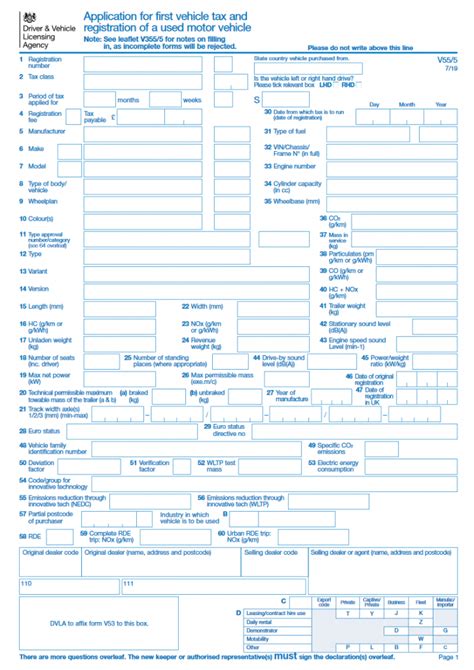 How To Fill In V55/5 Form, Guide Includes Examples - SPANNER RASH