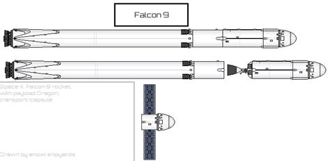 Falcon 9 by AnowiShipyards on DeviantArt