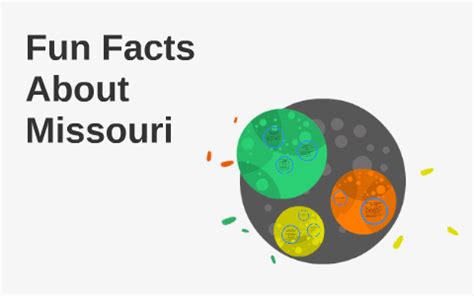 Fun Facts About Missouri by e k