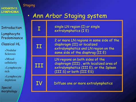 PPT - HODGKIN ’ S LYMPHOMA PowerPoint Presentation, free download - ID:4463920