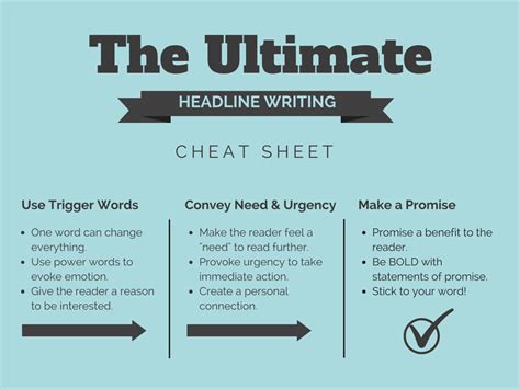 How to Write a Headline: The Ultimate Headline Writing Cheat Sheet ...