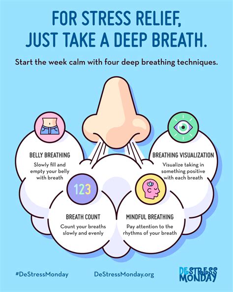 Deep Breathing Exercises