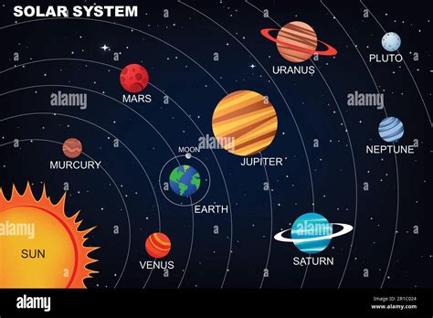 Solar System with gradient planets and asteroid belt on dark background vector illstration ...