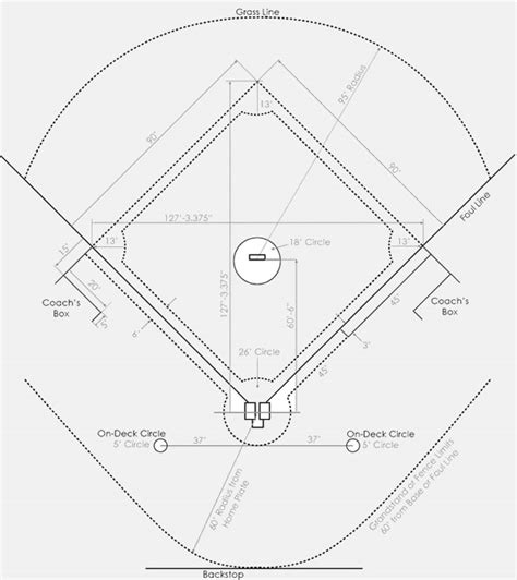 Professional College High School Baseball Field Layout