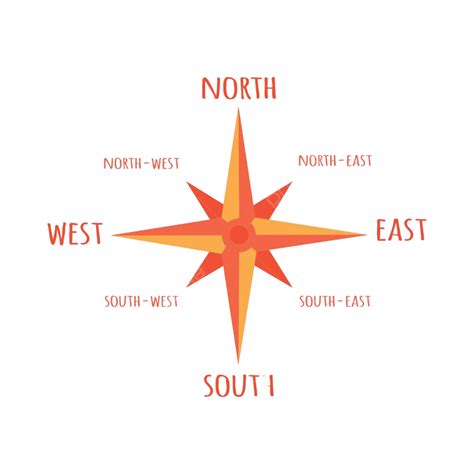 North Compass Vector Art PNG, Diagram Compass Rose Vector North ...