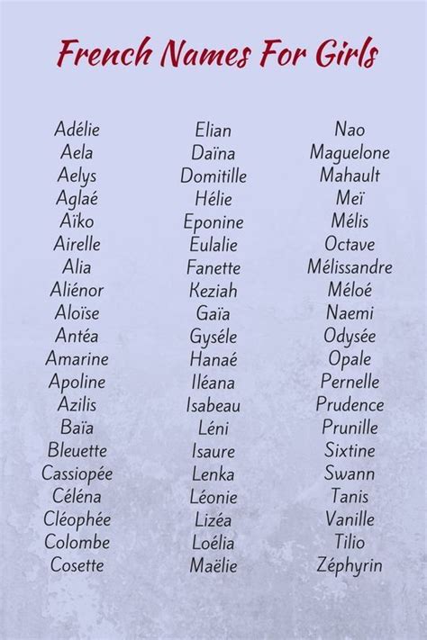 French Baby Names Girls, French Names, Names For Girls, Hispanic Baby Names Girls, Strong Girl ...