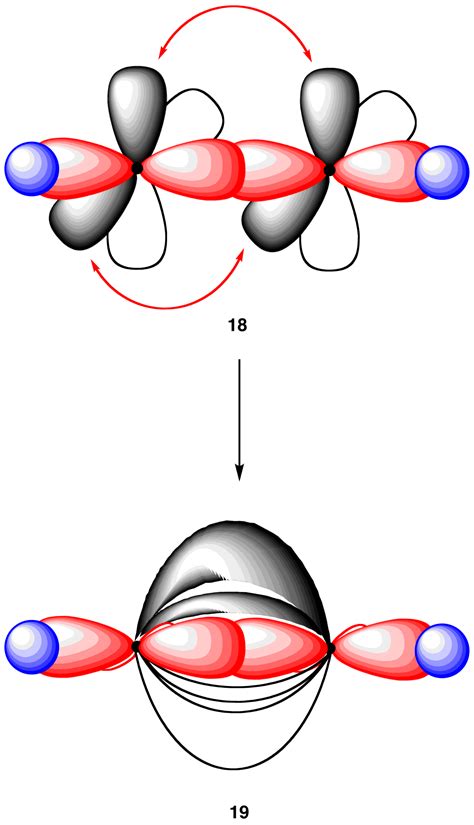 Hybridization - Chemistry LibreTexts