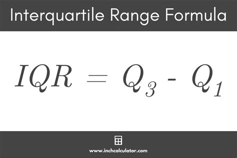 Semi Interquartile Range