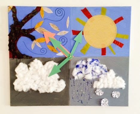 Weather Chart - Craft Ideas for Kids | Arts and crafts for kids ...