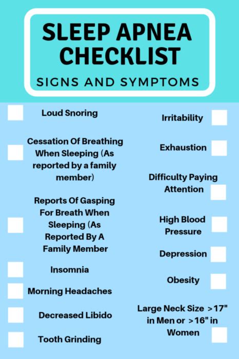 Sunshine Smiles of Orange County Blog | How To Classify Sleep Apnea: When Snoring Is No Longer ...