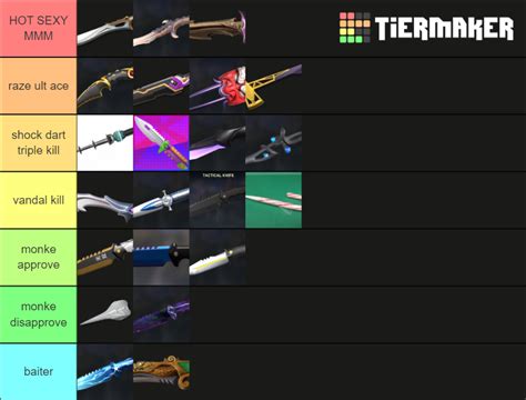 Valorant Knife Skin Tierlist Tier List (Community Rankings) - TierMaker