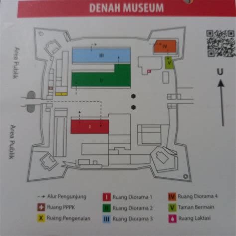 Berwisata ke Museum Benteng Vredeburg - TelusuRI