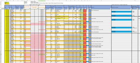 Looking for a good trading journal template - Beginner Questions ...