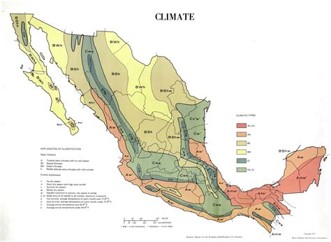 Maps of Climate Map, Mexico - mapa.owje.com