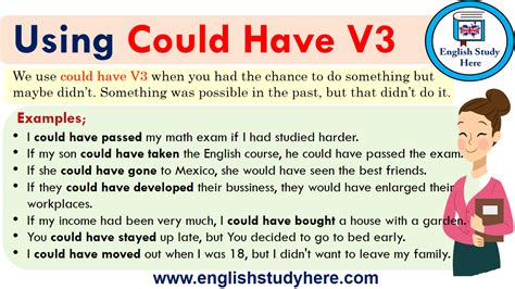 https://englishstudyhere.com/conditionals/using-could-have-v3-in ...