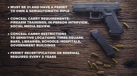 A Change To NY State's Gun Laws - YouTube