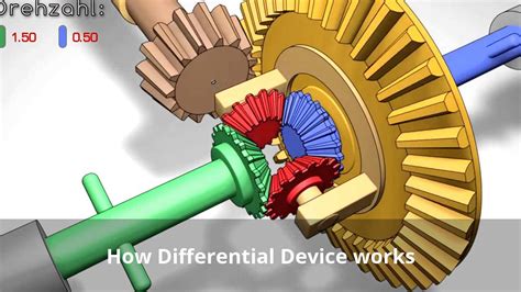 Differential Gear Animation