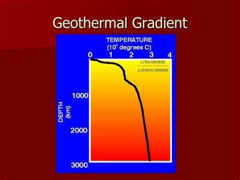 PPT - Chapter 4: The Earth’s Interior PowerPoint Presentation, free download - ID:4353257