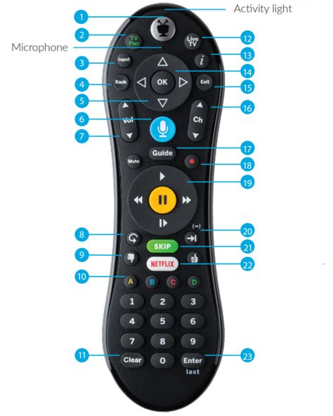 TiVo VOX Remote Control