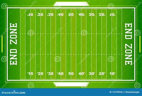 American Football Field Dimensions