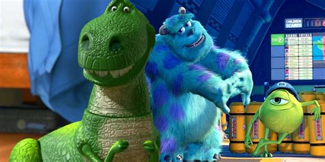 Monsters Inc's Rex Outtake Has A Secret Pixar Meaning