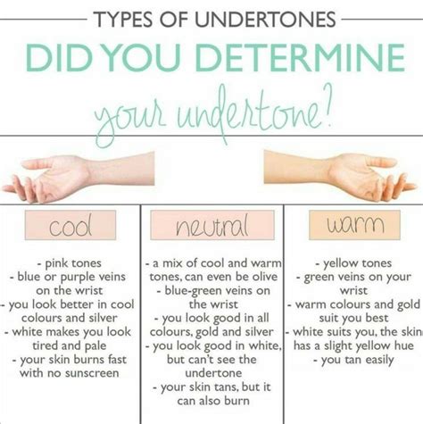 How to Find Your Skin Undertone Yellow Undertone Skin, Yellow Skin Tone ...