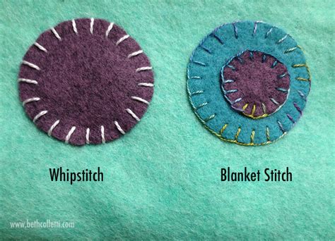 Must-Know Stitches for Felt Appliqué — Beth Colletti Art & Design