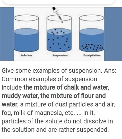 Examples Of Suspension Mixtures