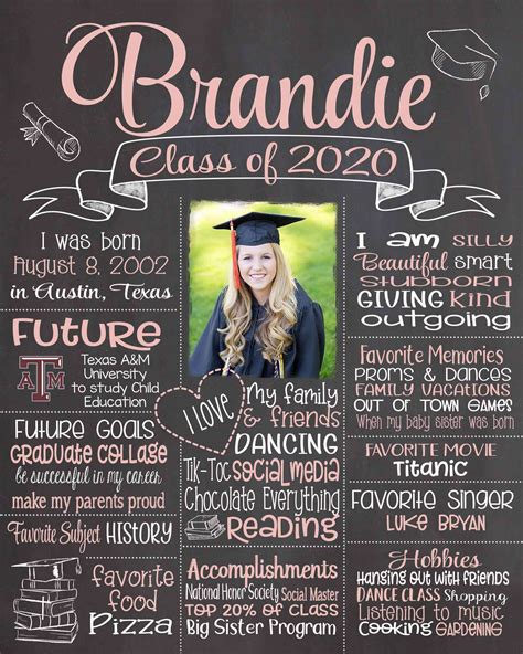 15 DIY Graduation Poster Ideas