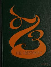 Crest High School - Crestonian Yearbook (Shelby, NC), Covers 1 - 2