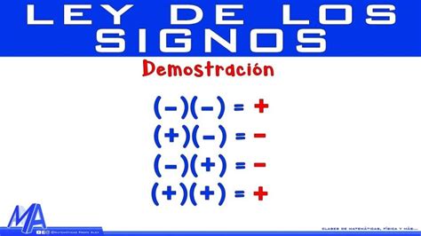 Cuanto es mas por mas en matematicas [2024 ]