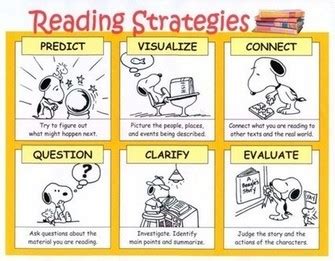 Think Aloud - Teaching Reading Comprehension Strategies