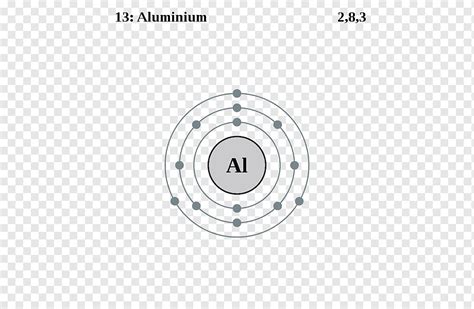 Orbital Diagram For Aluminum