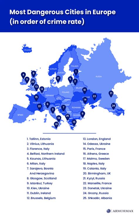 33 Most Dangerous Cities in Europe [2024 Edition]