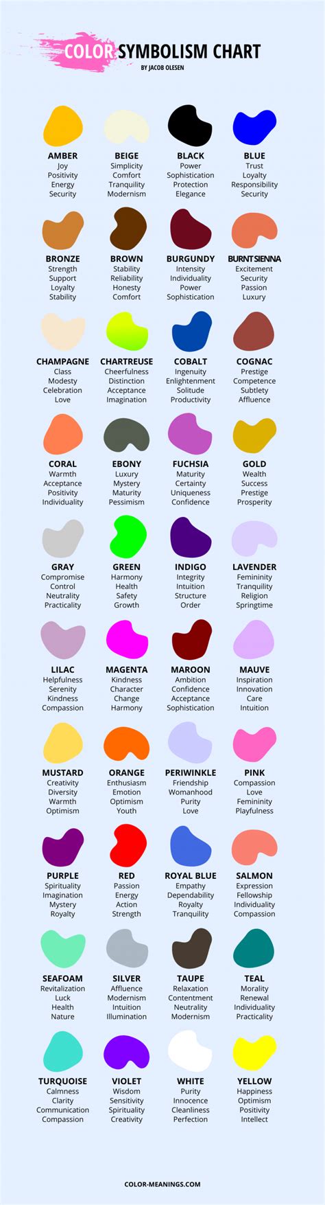 Color Symbolism Chart Color Meanings Chart Color Charts Color | My XXX Hot Girl