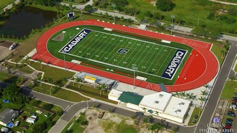 Middle School State Track Meet to Clearwater Calvary Christian