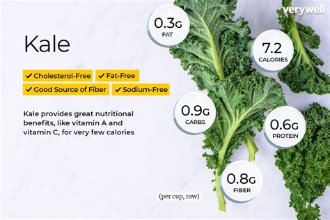 Kale Nutrition Facts and Health Benefits