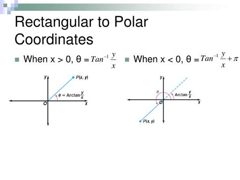 PPT - Polar Coordinates Polar and Rectangular Coordinates PowerPoint ...