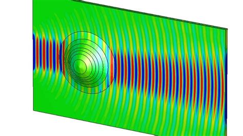 Scientists step closer to creating invisibility cloaks