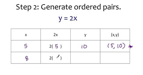 Graphing y = 2x - YouTube